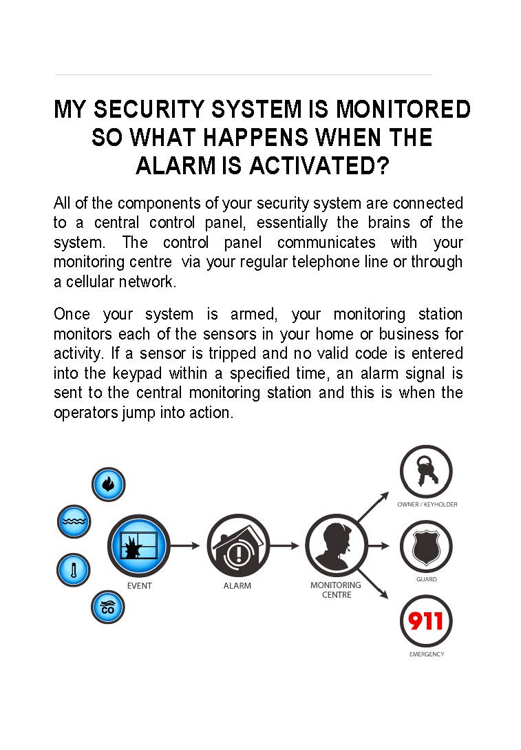 MY SECURITY SYSTEM IS MONITORED SO WHAT HAPPENS WHEN THE ALARM IS ACTIVATED.jpg